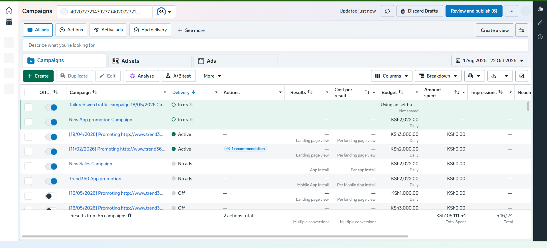 Paid ads management dashboard