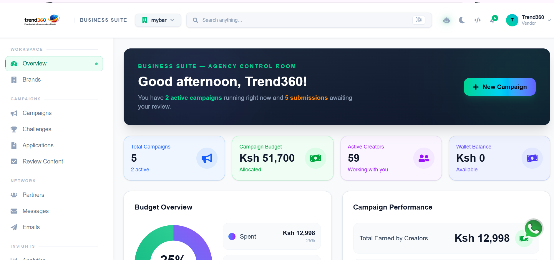 Influencer marketing campaigns