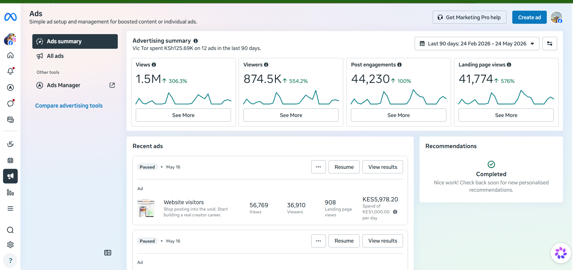 Meta and Facebook ads analytics